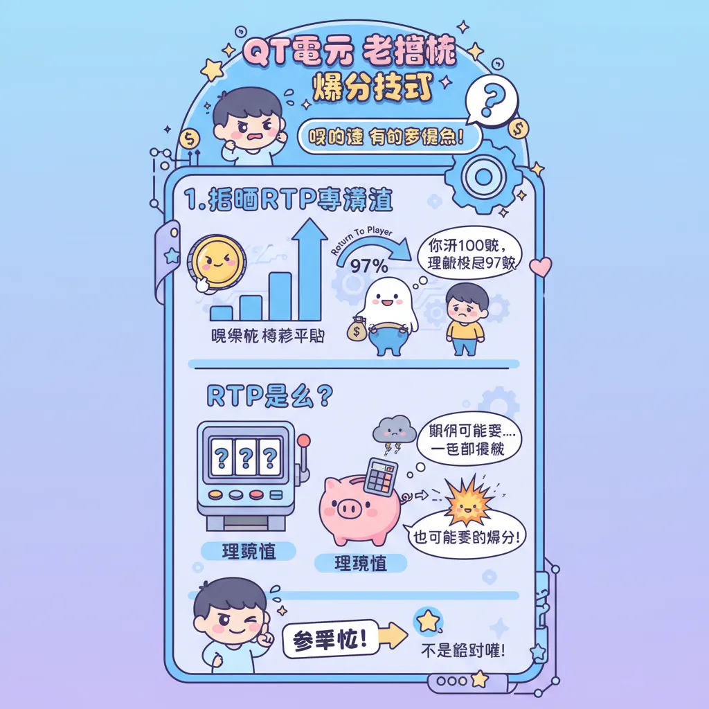掌握QT電子老虎機爆分技巧與RTP期望值分析